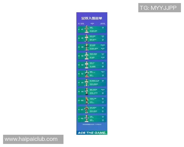 体育明星联盟最新排名榜揭晓谁将登顶成为最受欢迎运动员