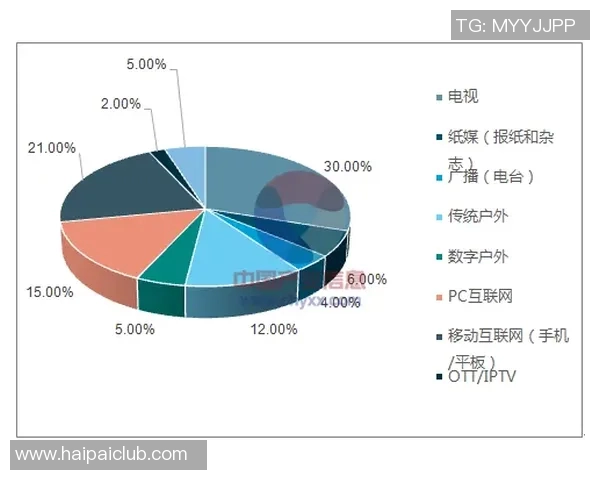 2017年足球明星风云榜解析与未来发展趋势探讨