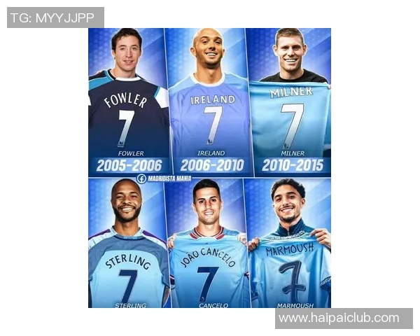 足球明星队球衣号码排名揭晓谁是最受欢迎的球员和他们的传奇背影