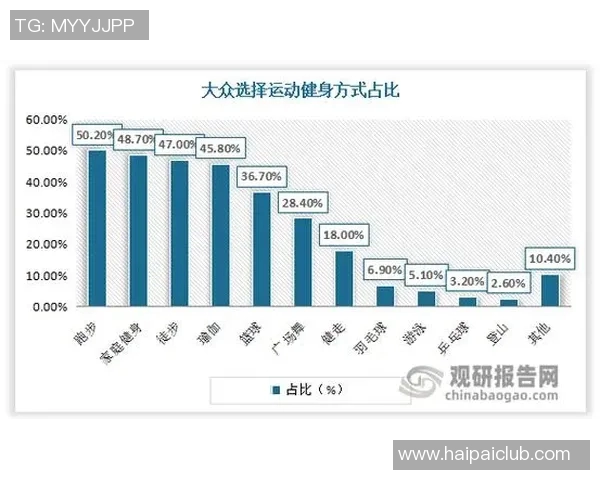体育锻炼如何促进身体健康与心理平衡的全面发展探讨